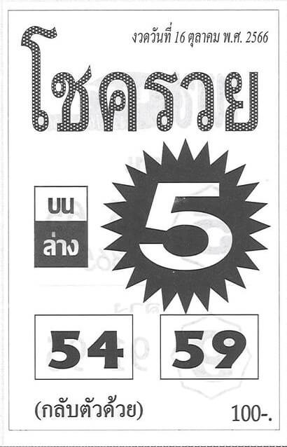 หวยโชครวย